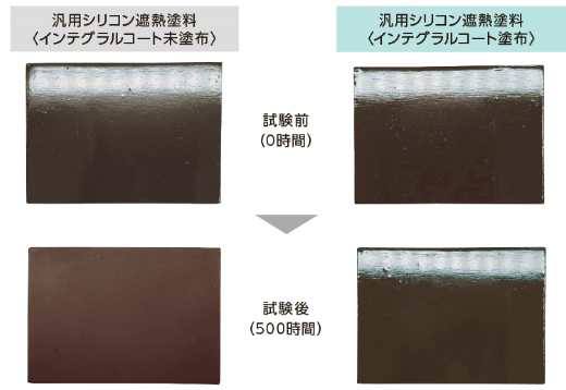 汎用シリコン遮熱塗料の塗膜の変色比較写真