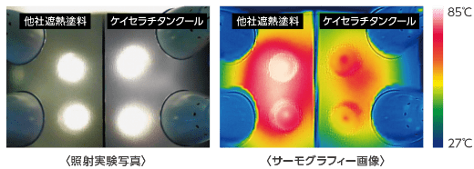 他社遮熱塗料とケイセラチタンクールの照射実験画像