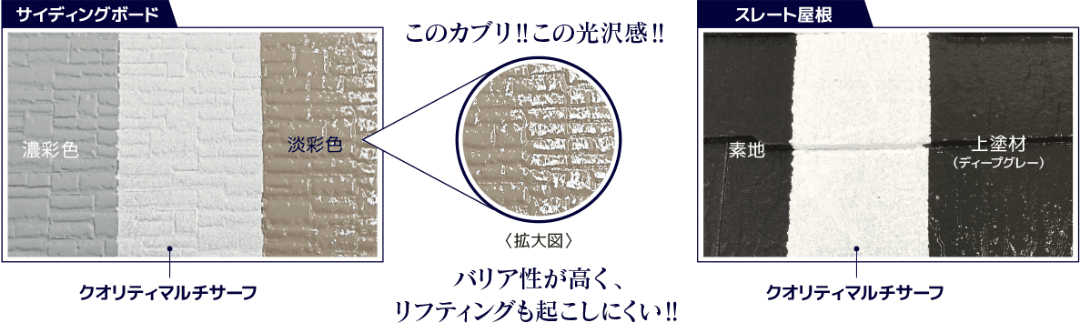 バリア性が高くリフティングを起こしにくい