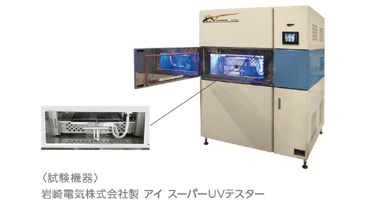 試験機器 岩崎電気株式会社製 アイ スーパーUVテスター