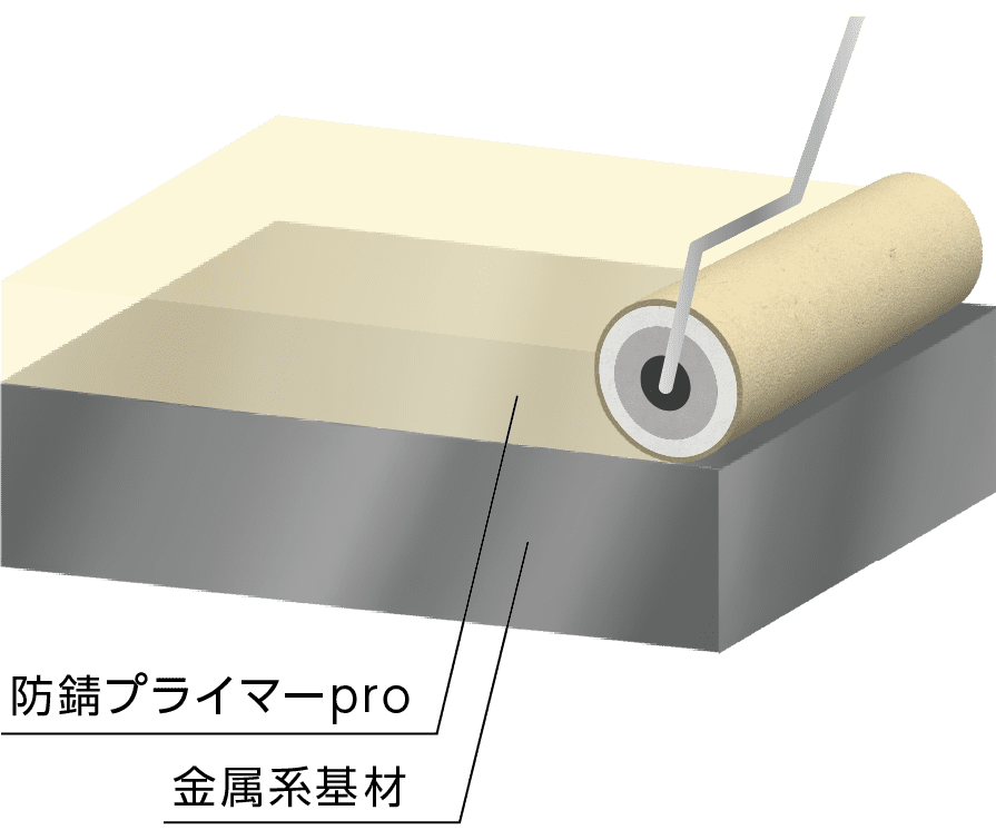 防錆プライマーproを塗布