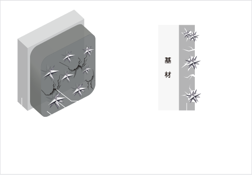 塗膜が傷つきやすくチリやホコリも刺さるように付着。