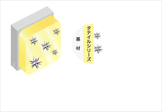 塗膜が硬いため傷がつきにくくチリやホコリも刺さらずに塗膜の上に付着。