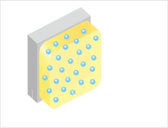 乾燥成膜過程の図