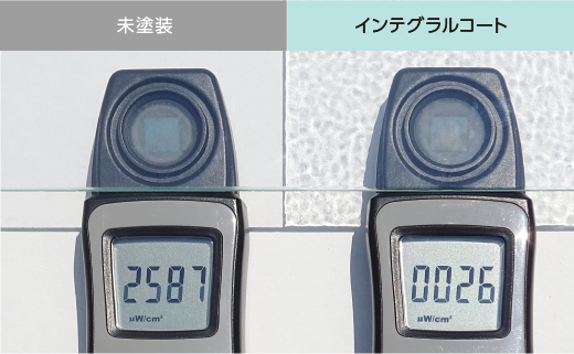 未塗装とインテグラルコート使用時の紫外線強度測定結果比較
